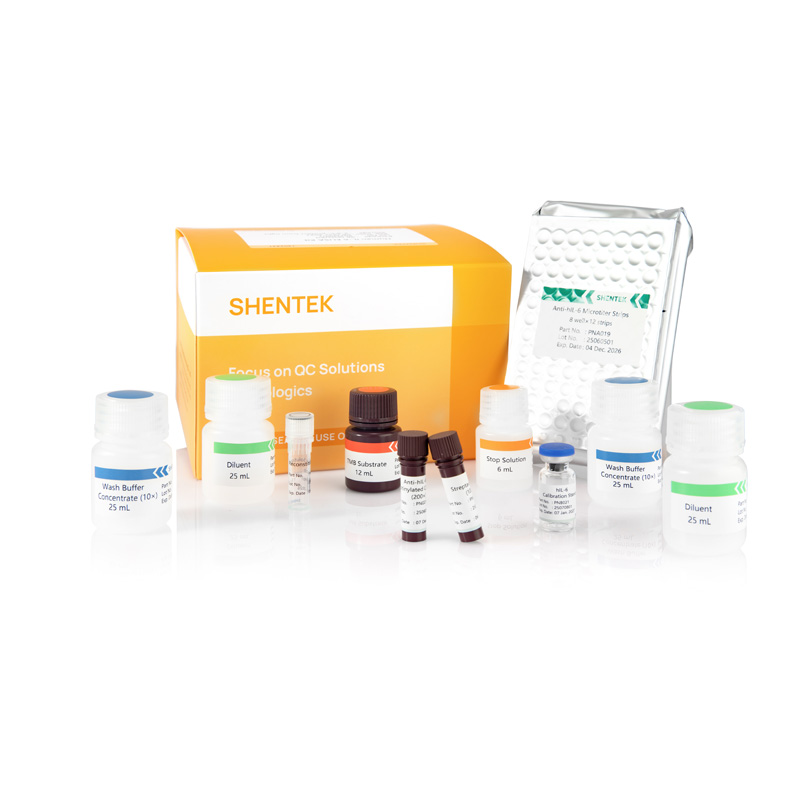 ヒトIL-6 ELISAキット